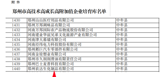 喜報！鄭州農達生化成功入選鄭州市高技術高成長高附加值企業！(圖4)